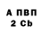 БУТИРАТ вода Barbara